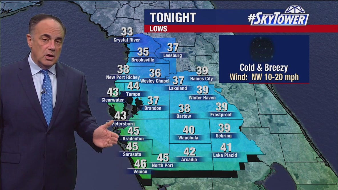 Tampa weather | Cool temperatures